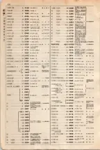 大正15年6月1日現在大阪電話番号簿 0128ページのサムネイル