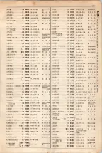 大正15年6月1日現在大阪電話番号簿 0129ページのサムネイル
