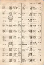 大正15年6月1日現在大阪電話番号簿 0131ページのサムネイル