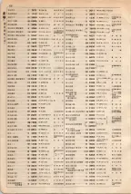 大正15年6月1日現在大阪電話番号簿 0138ページのサムネイル