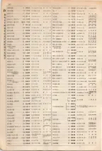 大正15年6月1日現在大阪電話番号簿 0152ページのサムネイル