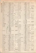 大正15年6月1日現在大阪電話番号簿 0156ページのサムネイル