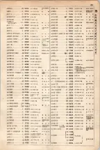 大正15年6月1日現在大阪電話番号簿 0159ページのサムネイル