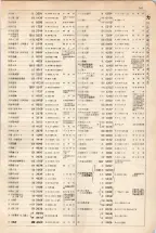 大正15年6月1日現在大阪電話番号簿 0165ページのサムネイル