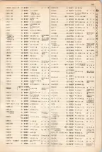 大正15年6月1日現在大阪電話番号簿 0169ページのサムネイル