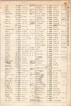 大正15年6月1日現在大阪電話番号簿 0173ページのサムネイル