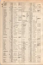 大正15年6月1日現在大阪電話番号簿 0178ページのサムネイル