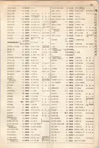 大正15年6月1日現在大阪電話番号簿 0185ページのサムネイル