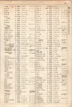 大正15年6月1日現在大阪電話番号簿 0191ページのサムネイル