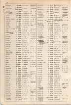 大正15年6月1日現在大阪電話番号簿 0196ページのサムネイル