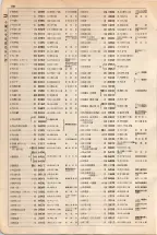 大正15年6月1日現在大阪電話番号簿 0208ページのサムネイル