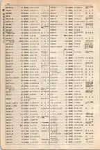 大正15年6月1日現在大阪電話番号簿 0232ページのサムネイル