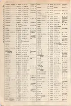 大正15年6月1日現在大阪電話番号簿 0288ページのサムネイル
