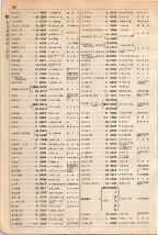大正15年6月1日現在大阪電話番号簿 0298ページのサムネイル