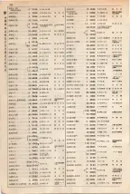 大正15年6月1日現在大阪電話番号簿 0304ページのサムネイル