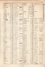 大正15年6月1日現在大阪電話番号簿 0309ページのサムネイル