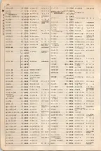 大正15年6月1日現在大阪電話番号簿 0312ページのサムネイル