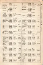 大正15年6月1日現在大阪電話番号簿 0323ページのサムネイル