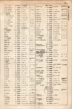 大正15年6月1日現在大阪電話番号簿 0333ページのサムネイル