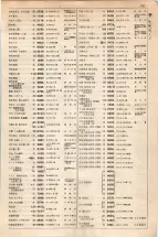 大正15年6月1日現在大阪電話番号簿 0337ページのサムネイル