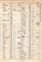 大正15年6月1日現在大阪電話番号簿 0345ページのサムネイル