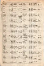 大正15年6月1日現在大阪電話番号簿 0346ページのサムネイル
