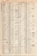 大正15年6月1日現在大阪電話番号簿 0348ページのサムネイル