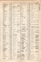 大正15年6月1日現在大阪電話番号簿 0353ページのサムネイル