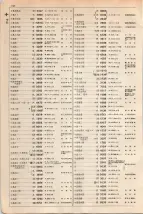 大正15年6月1日現在大阪電話番号簿 0360ページのサムネイル