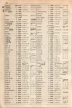 大正15年6月1日現在大阪電話番号簿 0388ページのサムネイル