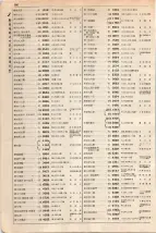 大正15年6月1日現在大阪電話番号簿 0398ページのサムネイル