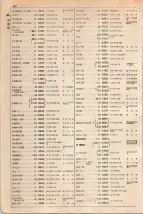 大正15年6月1日現在大阪電話番号簿 0414ページのサムネイル