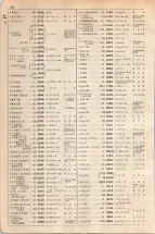 大正15年6月1日現在大阪電話番号簿 0422ページのサムネイル