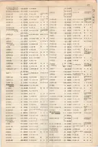 大正15年6月1日現在大阪電話番号簿 0453ページのサムネイル