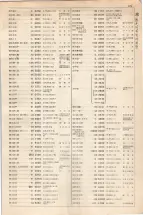 大正15年6月1日現在大阪電話番号簿 0457ページのサムネイル