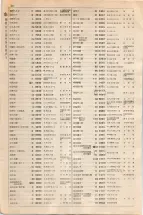 大正15年6月1日現在大阪電話番号簿 0458ページのサムネイル