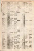 大正15年6月1日現在大阪電話番号簿 0470ページのサムネイル