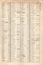 大正15年6月1日現在大阪電話番号簿 0479ページのサムネイル