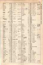 大正15年6月1日現在大阪電話番号簿 0499ページのサムネイル