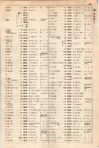 大正15年6月1日現在大阪電話番号簿 0507ページのサムネイル