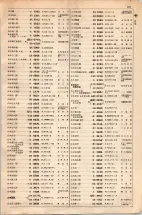 大正15年6月1日現在大阪電話番号簿 0545ページのサムネイル