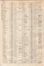 大正15年6月1日現在大阪電話番号簿 0548ページのサムネイル