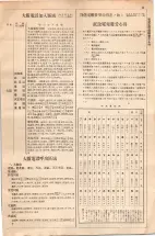 大正15年6月1日現在大阪電話番号簿 0585ページのサムネイル
