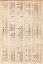 大正15年6月1日現在大阪電話番号簿 0590ページのサムネイル
