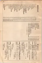 大正15年6月1日現在大阪電話番号簿 0592ページのサムネイル