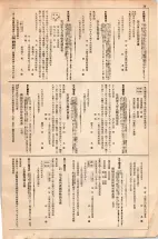 大正15年6月1日現在大阪電話番号簿 0593ページのサムネイル