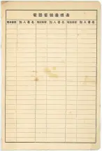 大正15年6月1日現在大阪電話番号簿 0599ページのサムネイル