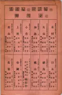 昭和7年4月1日現在大阪電話番号簿 0009ページのサムネイル