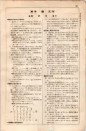 昭和7年4月1日現在大阪電話番号簿 0027ページのサムネイル