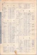 昭和7年4月1日現在大阪電話番号簿 0040ページのサムネイル